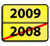 Board Stats